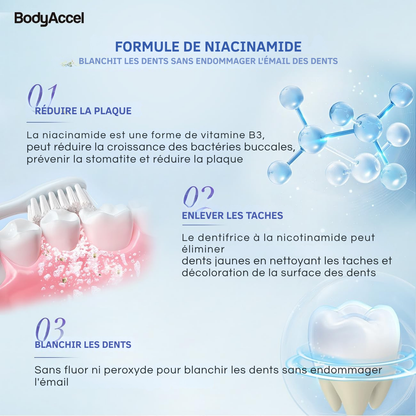 ✨ BODYACCEL – Le Dentifrice Blanchissant à la Niacinamide Qui Révèle Votre Plus Beau Sourire